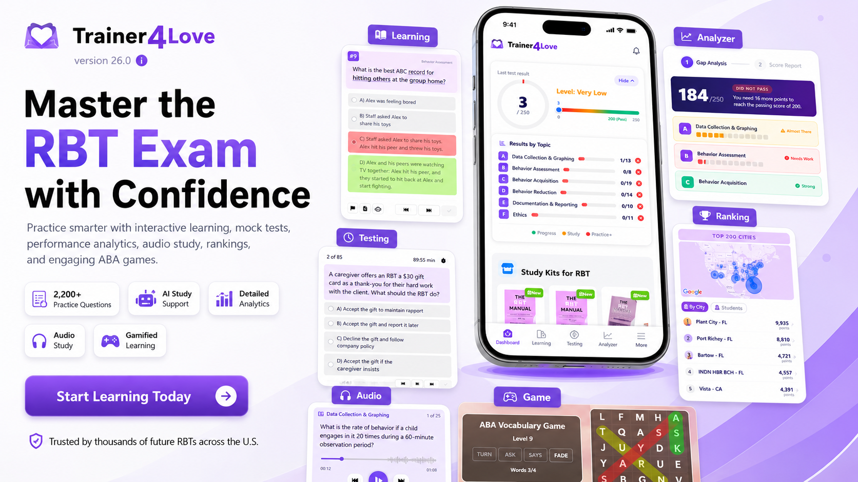 Dashboard preview